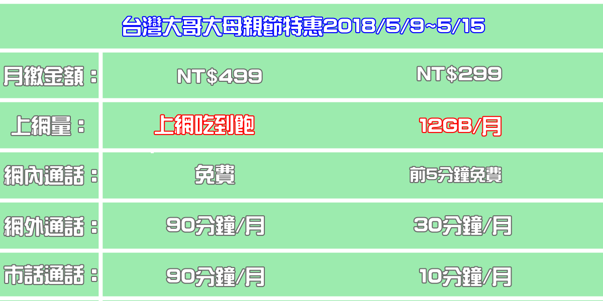 立榮當舖手機借款